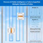 Liectroux YW710 - spray d'acqua automatico doppio lato, controllo APP, guida vocale, pulizia automatica sia del telaio che del vetro senza telaio - immagine 4