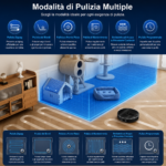 Robot aspirapolvere Liectroux N7S-U 2 in 1 con funzione di aspirazione e lavaggio, batteria da 4400 mAh e potenza di aspirazione di 4000 Pa per la pulizia della casa. - immagine 6